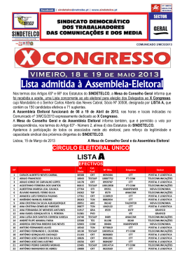 x congresso &ndash; lista admitida &agrave; assembleia eleitoral