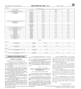 77 1 Minist&eacute;rio da Previd&ecirc;ncia Social