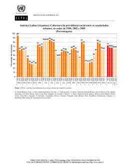 Am&eacute;rica Latina (16 pa&iacute;ses): Cobertura da previd&ecirc;ncia social
