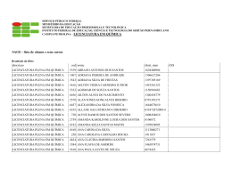 Rela&ccedil;&atilde;o de discentes Licenciatura em Qu&iacute;mica