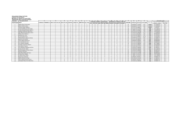 Julliano Rosa Nascimento Sidney Ribeiro J&uacute;nior Vin&iacute;cius