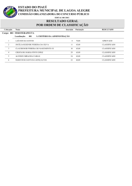 Resultado Final do Concurso Lagoa Alegre