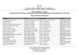 Retifica&ccedil;&atilde;o do Resultado Final do Programa de Monitoria 2014.2