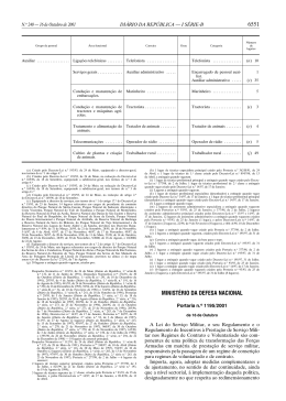 Portaria n.&ordm; 1195/2001 - Autoridade Mar&iacute;tima Nacional