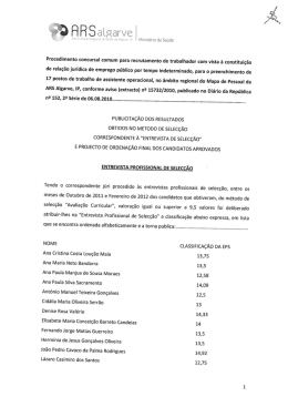 Publicitação dos resultados obtidos no método de