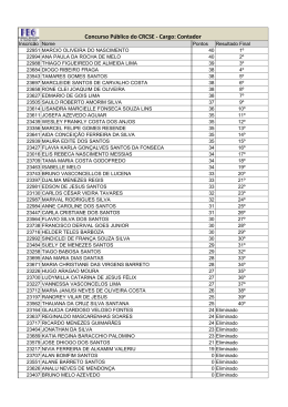 Resultado Final Contador