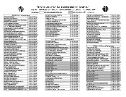 PROGRAMAÇÃO DA RÁDIO RIO DE JANEIRO