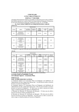 retificação do edital