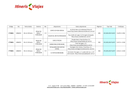 Código Día Fecha Salida Destino Nts Alojamiento