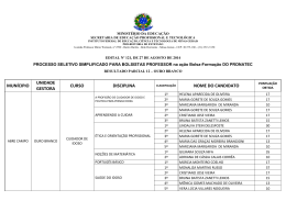 EDITAL 121 - RESULTADO PARCIAL 12 - OURO BRANCO
