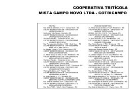 Filiais - Cotricampo