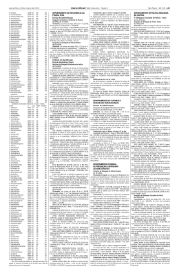 quinta-feira, 20 de março de 2014 Diário Oficial