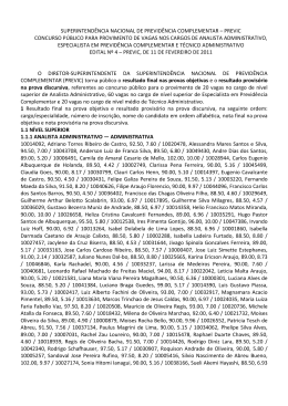 Resultado final nas provas objetivas e o resultado