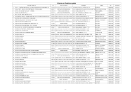 ESCOLAS PARTICULARES - Educa&ccedil;&atilde;o em Sorocaba