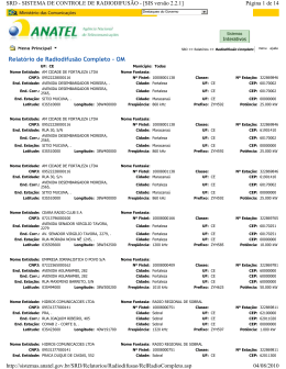 R&aacute;dio AM Esta&ccedil;&otilde;es Cear&aacute;