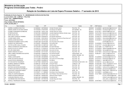 Ministério da Educação Programa Universidade para