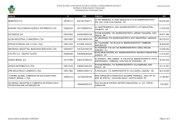 Empresa IE CNPJ Endere&ccedil;o CEP BEMATECH S.A. 105765112