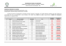 Resultados dos Recursos