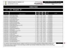 Resultado - Conselho Federal de Farm&aacute;cia