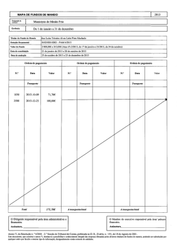 mapa de fundos de maneio - C&acirc;mara Municipal de Mes&atilde;o Frio