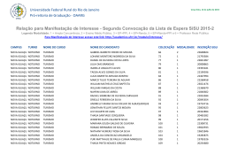 Segunda Convoca&ccedil;&atilde;o da Lista de Espera SiSU 2015-2
