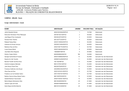RLSV005.1 - RELAÇÃO DE CANDIDATOS