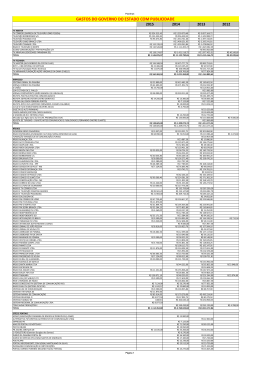 Gastos parte 1 - Jornal da Para&iacute;ba