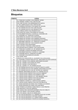 lista de bloqueios temporários