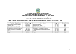 Elementos de Qu&iacute;mica Org&acirc;nica QUI4023 Qu&iacute;mica Org&acirc;nica