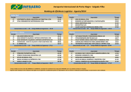 Salgado Filho Ranking de Efici&ecirc;ncia Log&iacute;stica - Agosto/2014