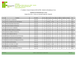 T&eacute;cnico em Automa&ccedil;&atilde;o Industrial - Integrado