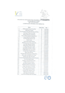 r AVALEAÇAD DA CAPÀCIUABE PARA FREQUENCIA DO DOS
