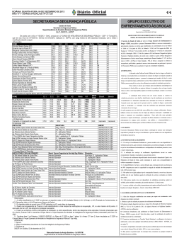 Di&aacute;rio Oficial