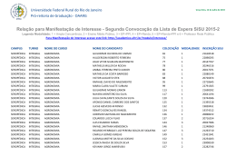 Segunda Convoca&ccedil;&atilde;o da Lista de Espera SiSU 2015-2