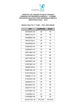 GABARITO CORRIGIDO E RESULTADO 1ª FASE (Pós