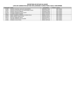 Lista de candidatos que não declararam o cargo para o qual