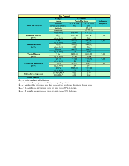 Posto_Porto_Murtinho