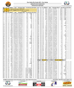 Eco Goi&aacute;s Rio Verde 2015