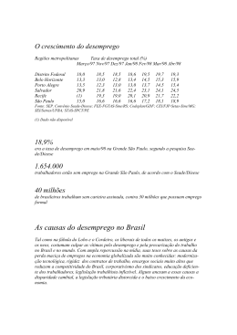 As causas do desemprego no Brasil