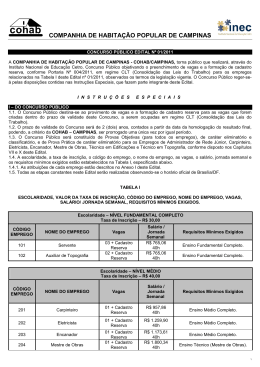 Abertura Edital - Cohab Campinas