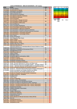(C\363pia de QUALIS -REVISTAS 2011.xlsx)