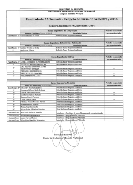 Resultado da 1a Chamada - Reopção de Curso