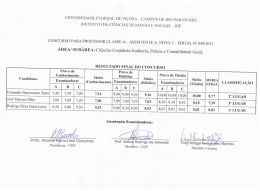 CONCURSO PARA PROFESSOR CLASSE A-- ASSISTENTE