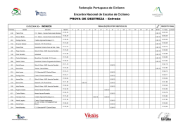 Iniciados - Federação Portuguesa de Ciclismo