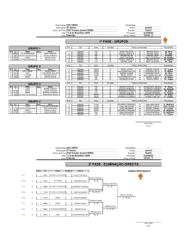 2ª FASE - ELIMINAÇÃO DIRECTA 1ª FASE