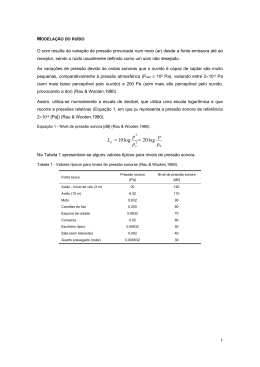 exercício 2