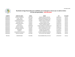 2&ordf; Lista de Espera/SiSU