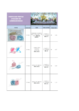 ponto das festas atacado de lembrancinhas