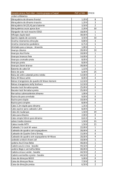 IVA STOCK ordem alfabetica Abra&ccedil;adeira de dinamo - Easy