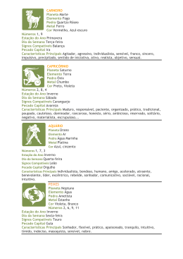 signos astrol&oacute;gicos